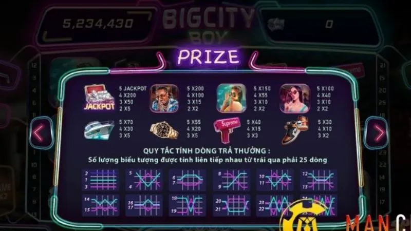 Hướng dẫn chơi game Bigcity Boy ManClub hay ho 